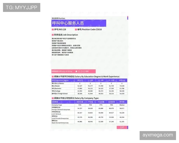 从中场到前场核心:库杜斯的角色转型 从中场到前场核心:库杜斯的角色转型