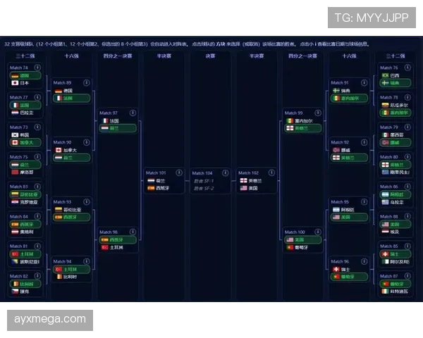 突尼斯冲击2026美加墨世界杯:出线前景与阵容预测 突尼斯冲击2026美加墨世界杯:出线前景与阵容预测
