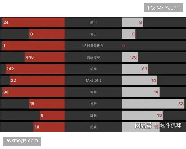 进攻犯规的判定标准：哪些身体接触会被视为非法？